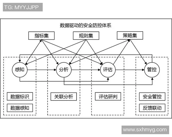 北京滑板队状态分析与表现评估:数据驱动的竞技状态解读与未来展望 北京滑板队状态分析与表现评估:数据驱动的竞技状态解读与未来展望